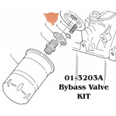 BYPASS KIT