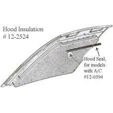HOOD INSULATION KIT