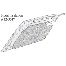 HOOD INSULATION KIT