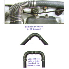 HOSE SUPPORT